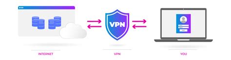 How to play at an online casino with a VPN .